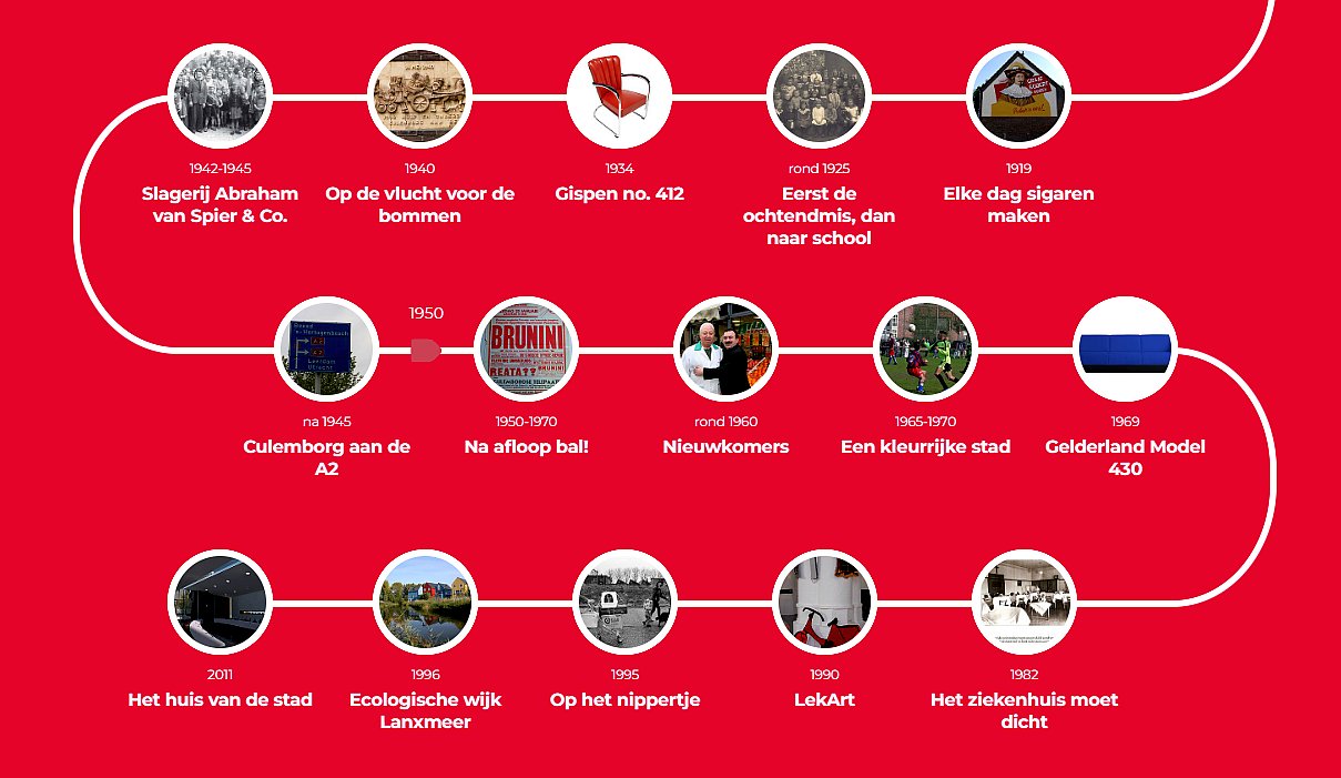 Canon van Culemborg - slingerlijn-5
